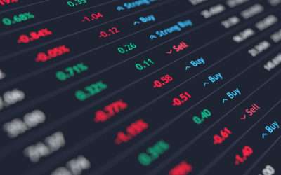Market review – Q4 2023