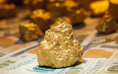 Market review – Q3 2024