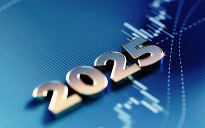Market Review – Q4 2024